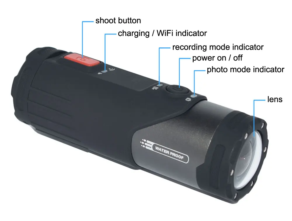Спортивная и экшн видеокамера s Экшн-камера S20W edge firefly cam сумка для телефона Спортивная камера экшн-Аксессуары