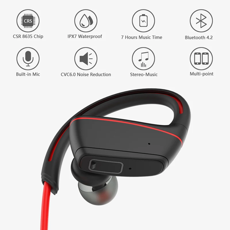 YTOM IPX7 водонепроницаемые беспроводные наушники для плавания Спортивная bluetooth