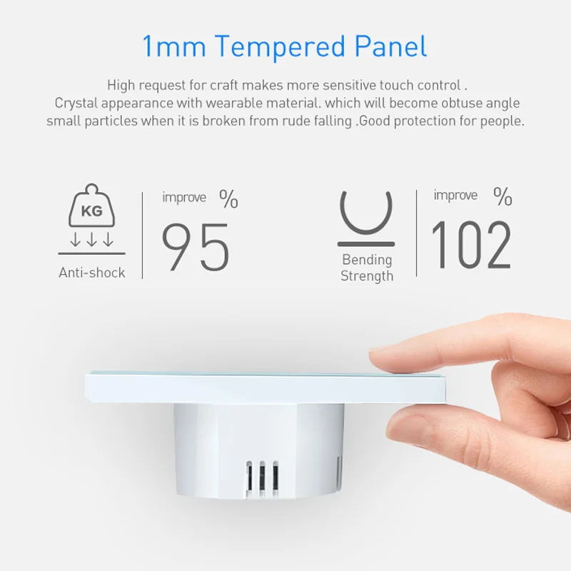 Версия ЕС один банд ZWAVE плюс настенный выключатель света для 1CH беспроводной умный дом автоматизация устройство управления 868,4 МГц Z Wave