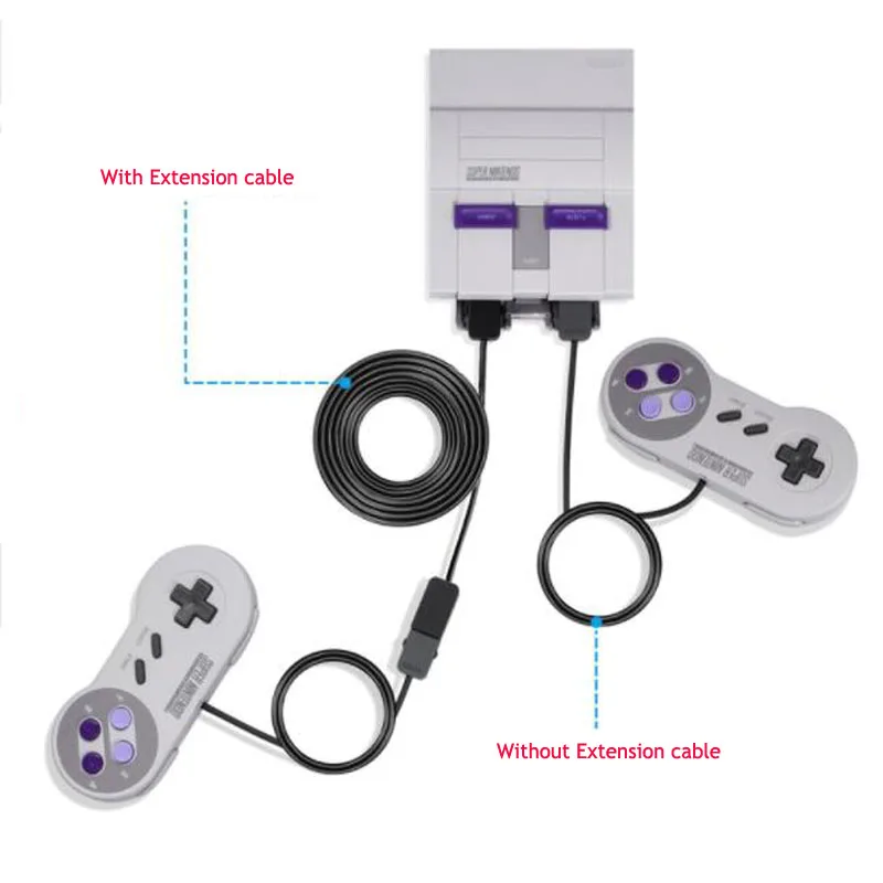 Контроллер геймпада, адаптер расширения для nintendo wii U NES, классический Edtion SNES, мини-консоль, джойстик, игровой шнур
