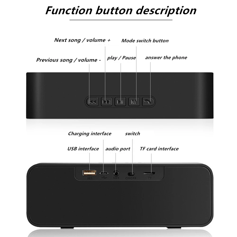 TWS bluetooth динамик Hi Fi портативный Mp3 музыкальный плеер приемник аудио fm радио с USB AUX