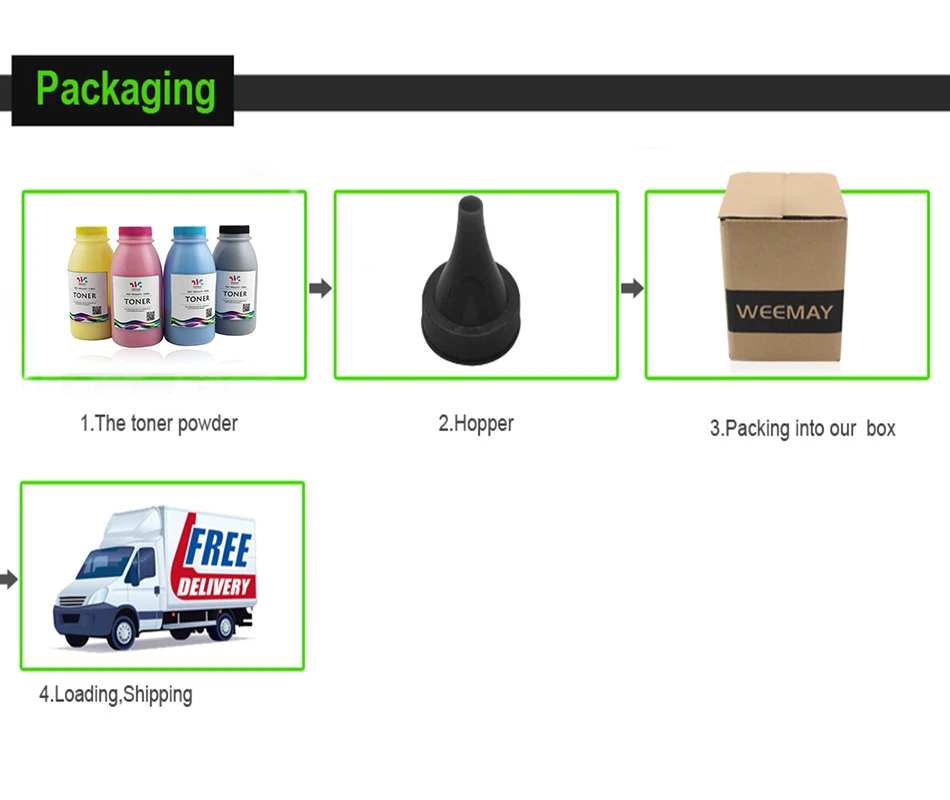 Compatible for Ricoh Aficio SP C240DN SPC 220DN toner powder 100g/bottle*4
Compatible for Ricoh Aficio SP C240DN SPC 220DN toner powder 100g/bottle*4