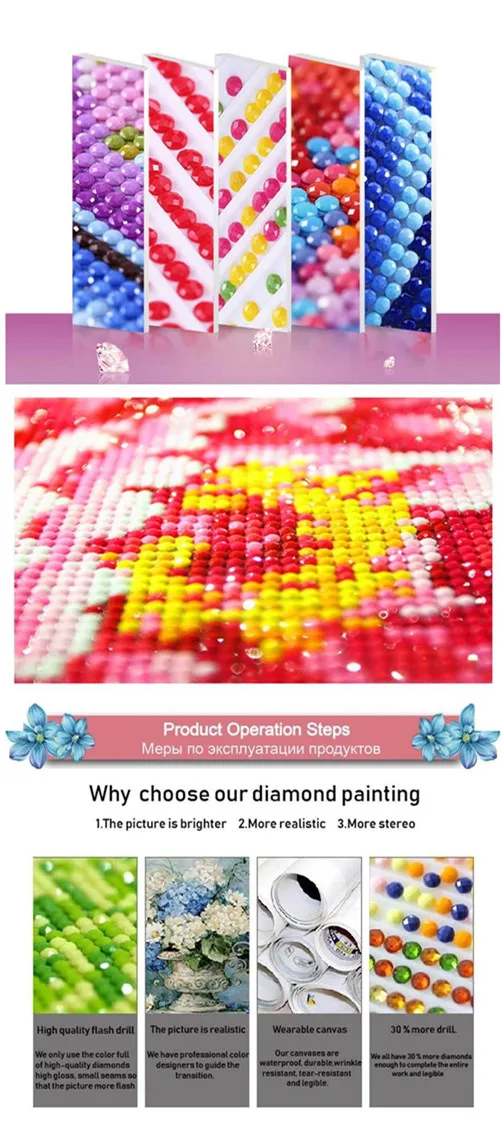 5D DIY Алмазный волшебный замок мультяшный гриб ручная роспись горный хрусталь