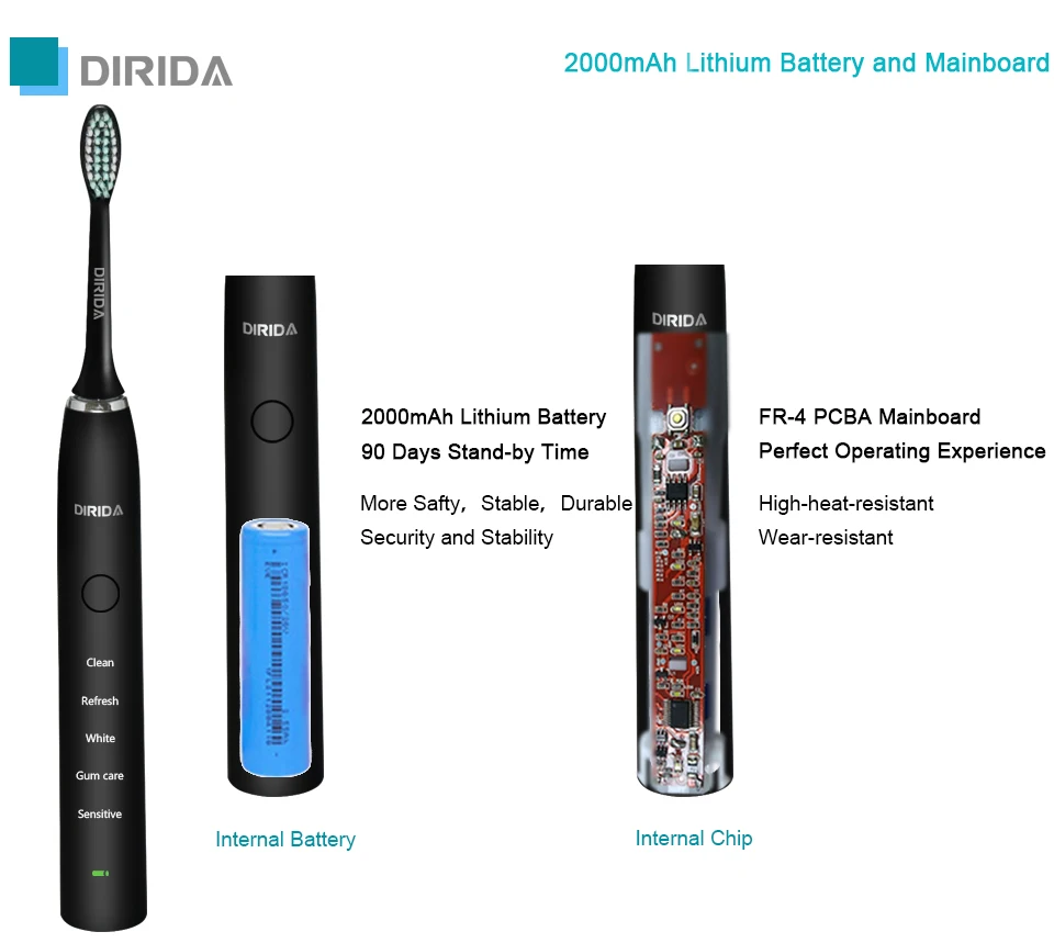 DIRIDA S-100 перезаряжаемая звуковая зубная щетка usb зарядка электрическая зубная щетка Sonicare IPX7 Водонепроницаемая ультра звуковая Глубокая чистка зубов