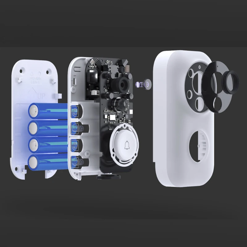 Xiaomi Mijia Doorbell AI Face Identification 720P IR Two Way Audio Video Motion Detection SMS Push Intercom Free Cloud Storage