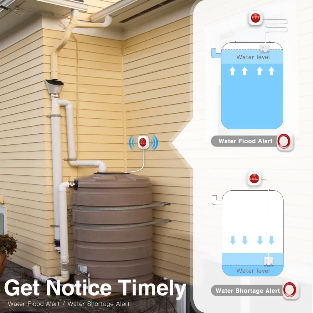 Беспроводной датчик утечки воды детектор GSM SMS сигнализация