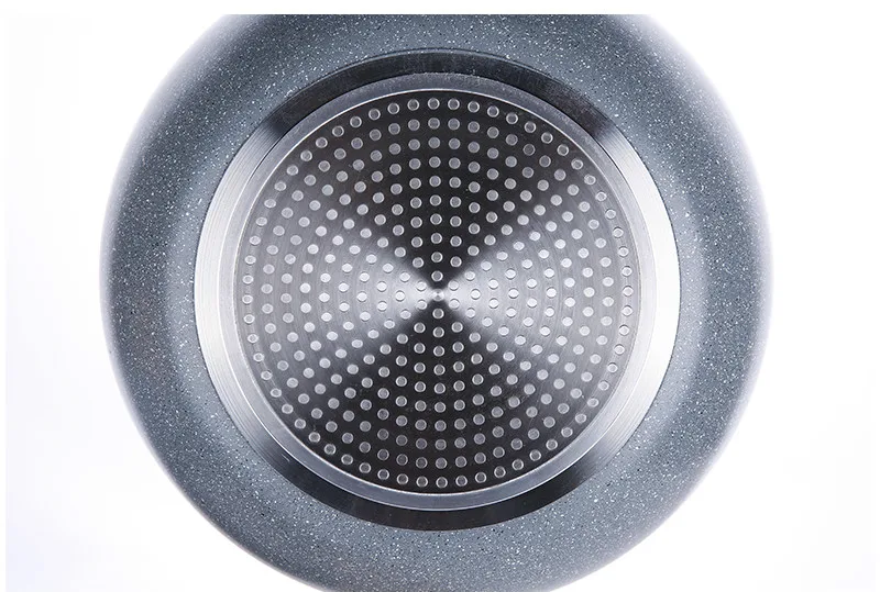 Антипригарные сковороды с плоской подошвой из алюминия 30 см сковорода для жарки