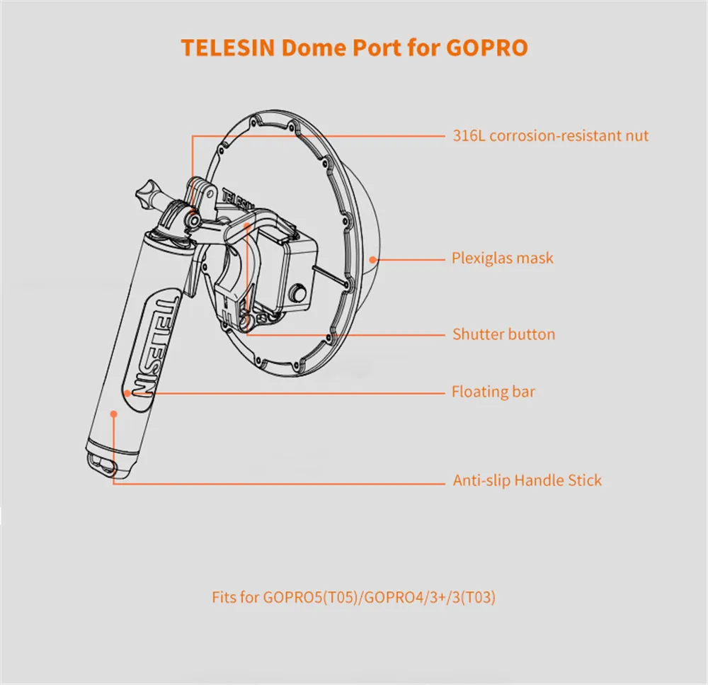 TELESIN " Купол порт 30 м Водонепроницаемый Поплавок ручка для GoPro Hero 4 3 3+ камера Подводный для GoPro корпус аксессуары