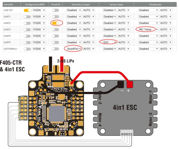 Matek Systems BetaFlight F405-CTR F405 CTR Контроллер полета встроенный PDB OSD 5 V/2A BEC ток Сенсор для дистанционно управляемого мультикоптера