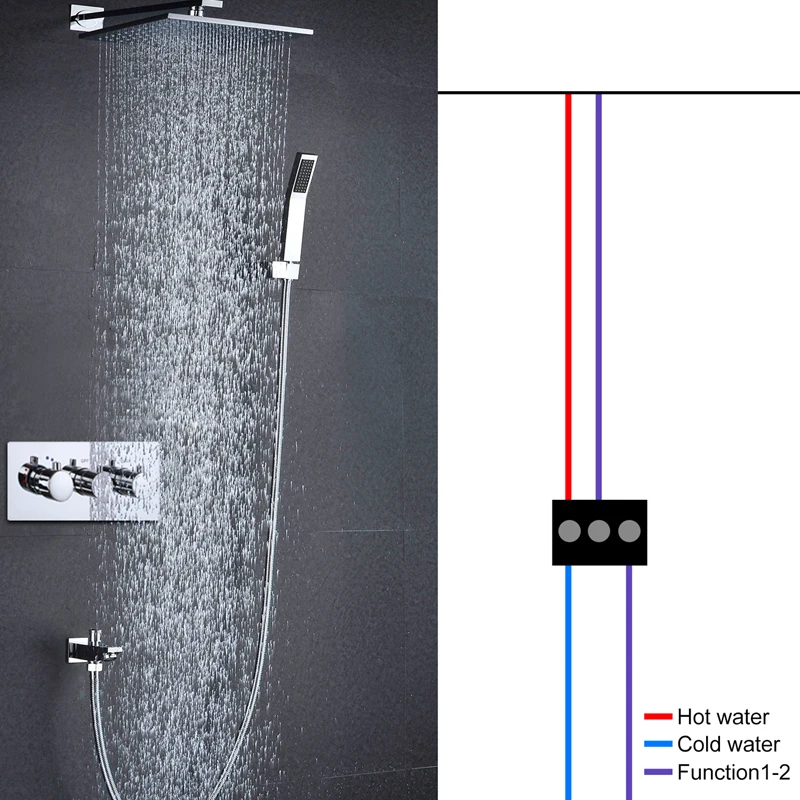 2 смесителя Max Flow 70L Термостатический смеситель Клапан Настенное крепление для
