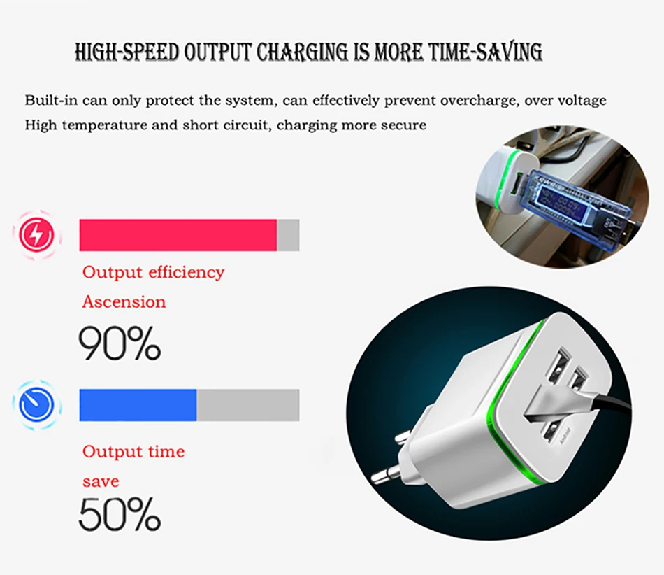 LuckGuard, USB зарядное устройство, штепсельная вилка европейского стандарта, 5 В, 4 порта, светодиодный светильник для путешествий, настенное зарядное устройство, адаптер для зарядки iPhone X, XS, MAX, 8, 7, samsung, S9, S8