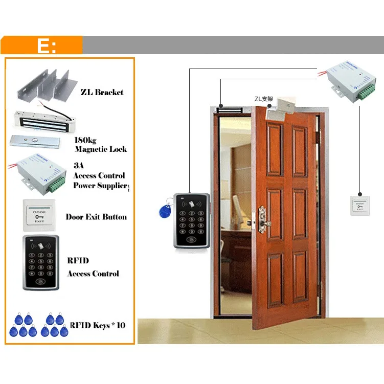 Система контроля доступа RFID набор деревянных очков и дверей + Электрический