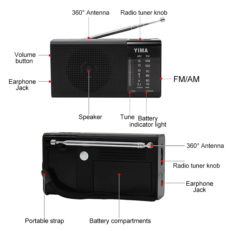 Мини портативный FM+ AM радио портативный цифровой USB TF MP3-плеер перезаряжаемая колонка с светодиодный вспышкой
