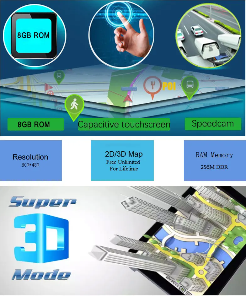 XGODY 9 ''Автомобильный gps навигатор Bluetooth AVIN 256 Мб 8 Гб Камера заднего вида Navitel Карта Европы Sat Nav Автомобильный навигатор gps