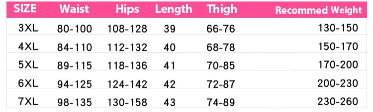 3XL-7XL женские летние повседневные шорты большого размера, женские черные шорты с эластичной резинкой на талии, облегающие, 5XL 6XL, большие размеры, спортивная одежда, шорты