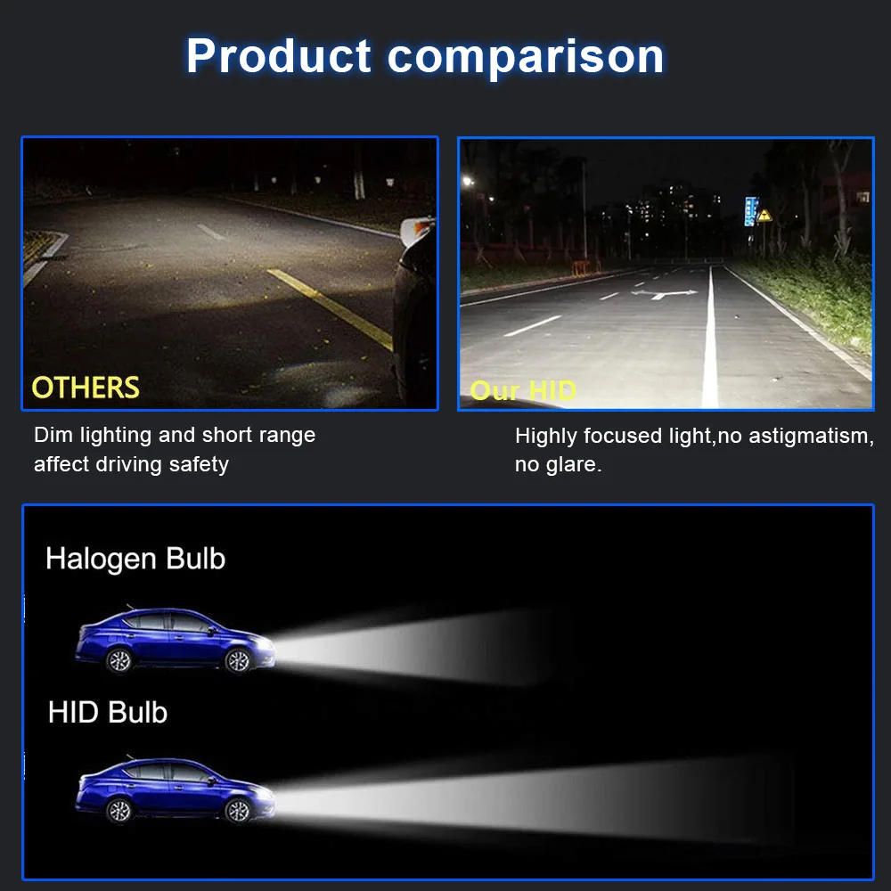 2 шт. Ксеноновые D1S D2S D2R D3S HID лампы 4300k 5000k 6000k 8000k HID ксенон головной светильник 12V 35W авто лампа светильник D1 D2 D3 налобный фонарь