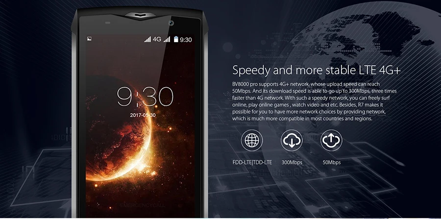 Blackview BV8000 Pro смартфон IP68 Водонепроницаемый MT6757 Octa Core 6 г Оперативная память 64G Встроенная память 5,0 дюймов 1920*1080 16.0MP 4G Android 7,0 телефон