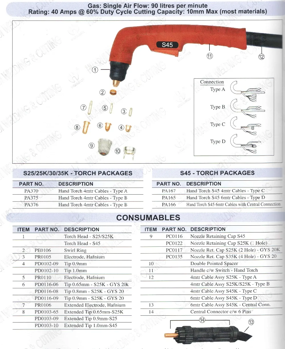 Trafimet Ergocut S45 Plasma Cutter Consumables Torch Complete 4M Cable Pilot Arc with Euro Central Connector Adaptor | Инструменты