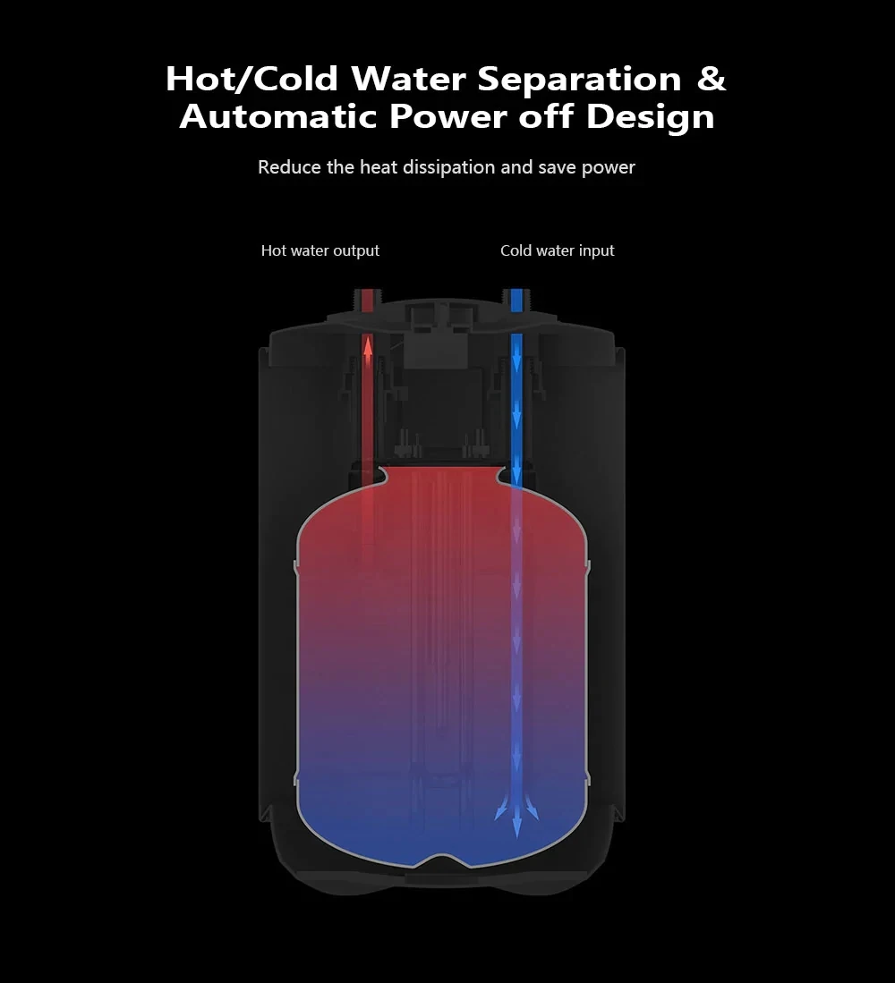 Электрический водонагреватель Xiaomi VIOMI DF01, портативный водонагреватель для кухни, ванной комнаты, 6,6 л, 1500 Вт, портативный водонагреватель