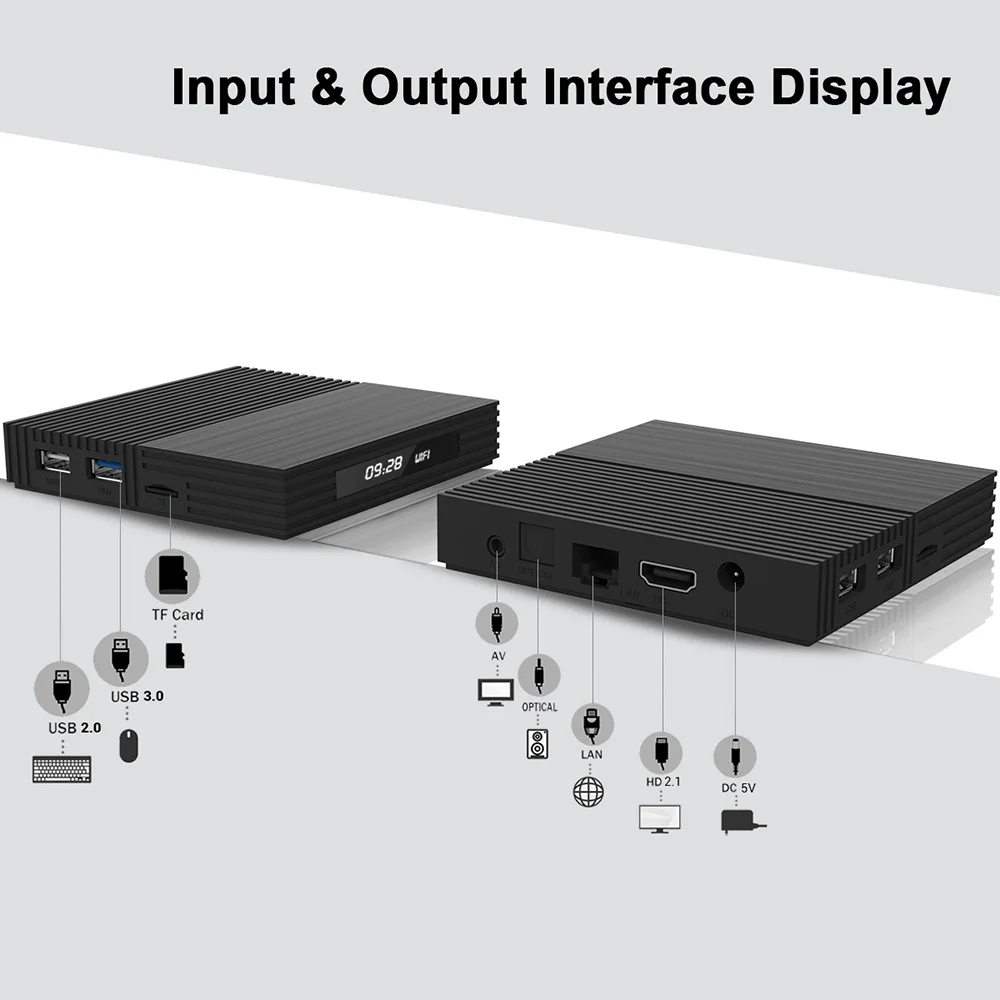 A95X F2 Android 9 0 Смарт ТВ коробка Cortex-A53 Quad-core H.265 4K VP9 4 Гб + 64 2 г/5G Wi-Fi HD Media Player видео