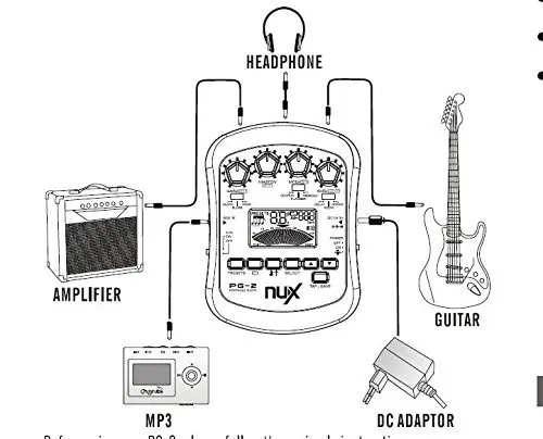 NUX PG-2/PA-2 портативная электрическая/Акустическая гитара портативная хор флангер тремоло Гитара педаль эффектов и тюнер метроном