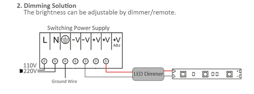 4 мм Светодиодные ленты 12V SMD 2835 5 м 600 диод гибкие светодиодные ленты полосы светильник сине-голубой теплый белый светодиодный полосы DC12V линия домашняя декорационная лампа