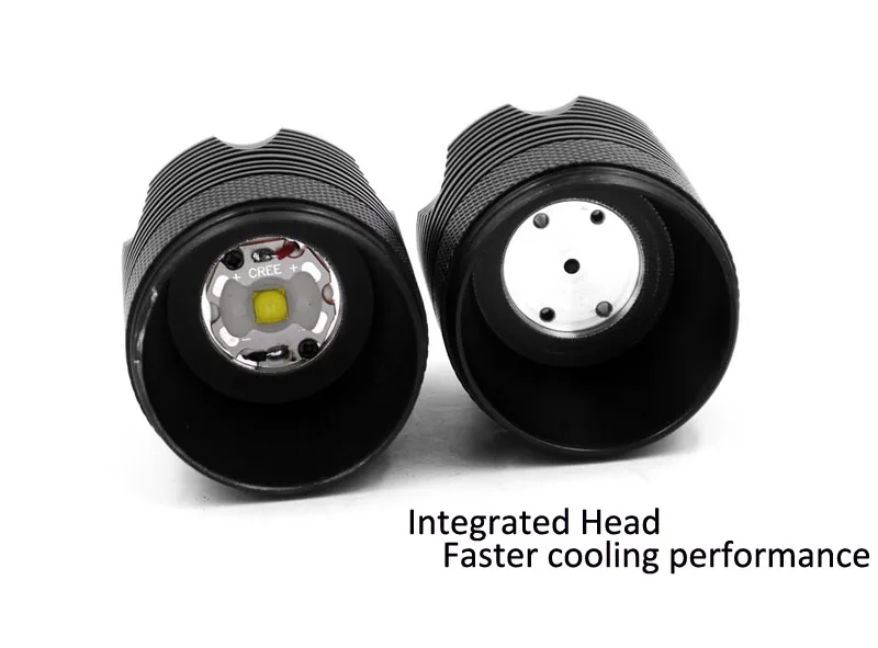 Новый светодиодный фонарик Manta Ray C8.2 CREE XHP50.2 8 режимов 18650 фонарь