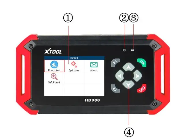 Новое поступление Xtool hd900 профессиональный инструмент диагностики грузовик EOBD2 OBD2 Шина CAN Heavy Duty Code Reader hd900 лучше, чем ps201