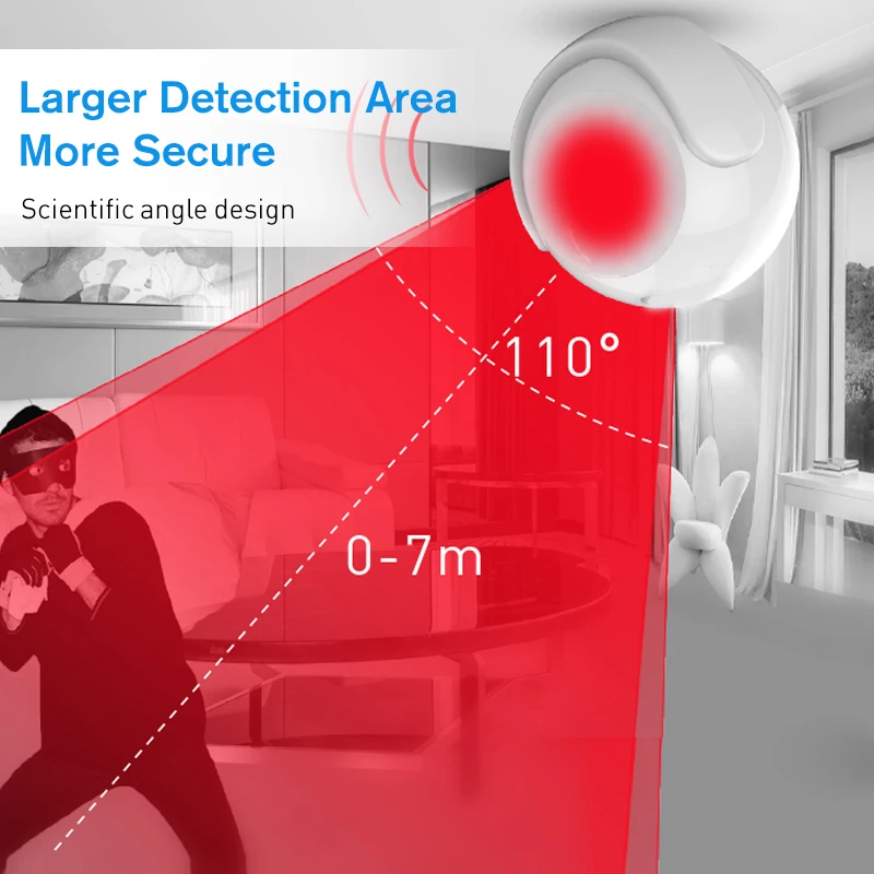 SmartYIBA Z wave WiFi умный PIR датчик движения Пассивный инфракрасный детектор сигналов