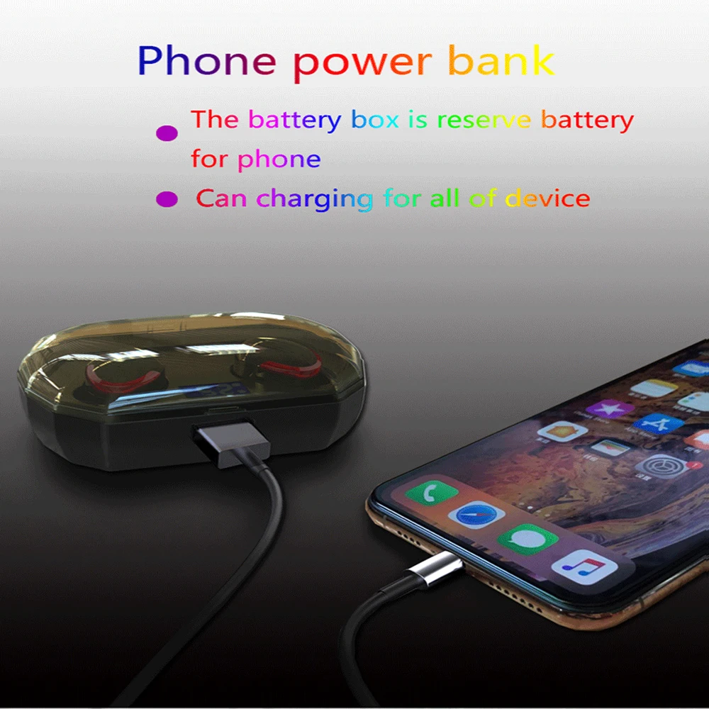 Classic R10 TWS True Wireless Earphone Waterproof IPX5 Bluetooth Headset Earbuds with LCD Screen Charging Case 3000mAh | Электроника