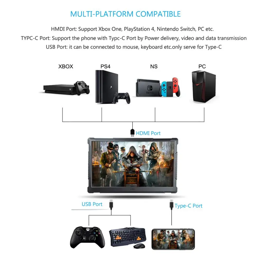 G-story портативный игровой монитор 15 6 дюйма Uhd 4k Usb Type C Hdmi для ноутбука телефона xbox