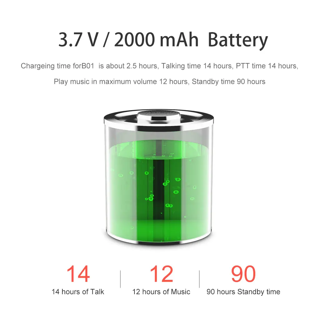 Bluetooth микрофон B01 Ручной беспроводной для 3G 4G Newwork IP радио с REALPTT ZELLO App Android