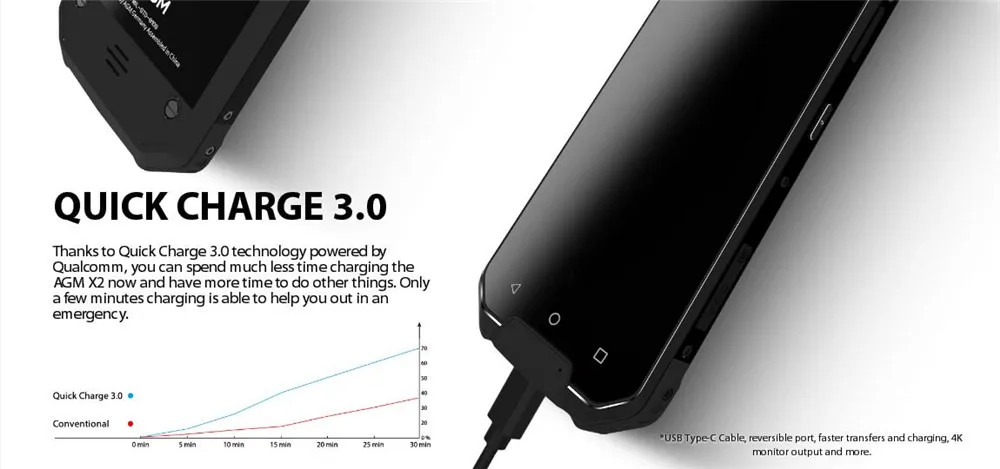 AGM X2 ЕС IP68 водонепроницаемый мобильный телефон 5," 6 ГБ ОЗУ 128 Гб ПЗУ Android 7,1 MSM8976SG Восьмиядерный 12,0 МП 6000 мАч NFC Смартфон