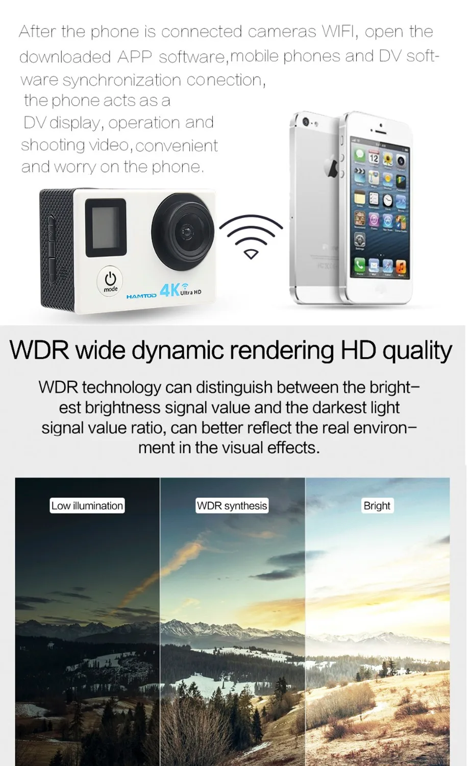 HAMTOD H6A 4K WiFi Экшн камера 2 0 дюймов ЖК экран 1080P HD Дайвинг Водонепроницаемая мини