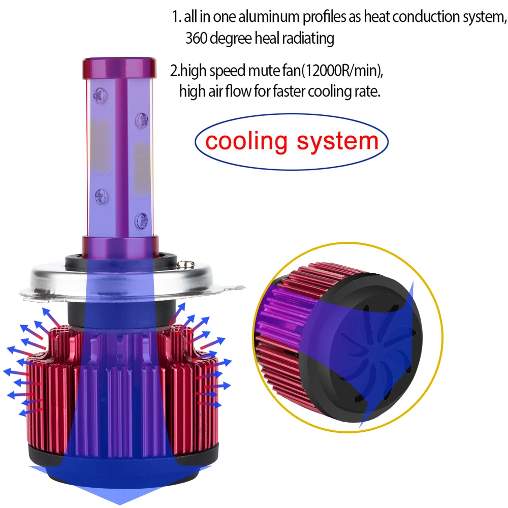 2Pcs H7 H4 Led Car Headlight Light Bulb Auto 6000K Hi Turbo H11 Lamp 12V Running lights Hb3 Hb4 Automotivo styling coche | Автомобили и