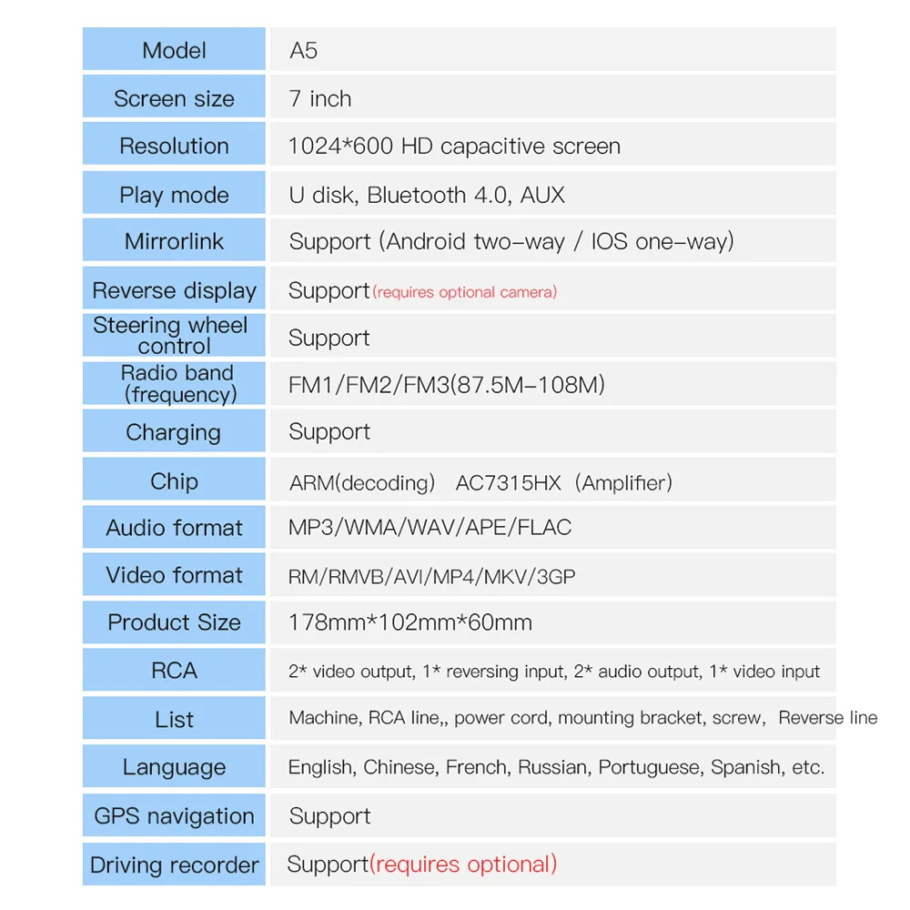 LeeKooLuu Android 2 Din автомагнитола " HD центральный мультимедийный gps навигатор WiFi Bluetooth аудио MP4 видео плеер USB AUX Стерео