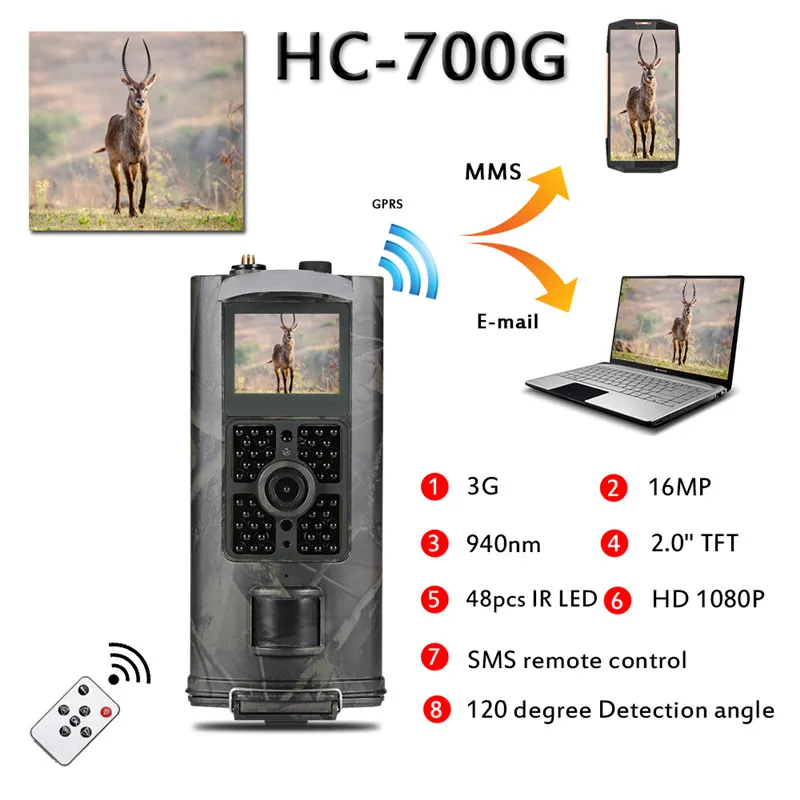 Охотничья камера HC700G игровая 16MP 940NM фото ловушки для охоты животных охотничья