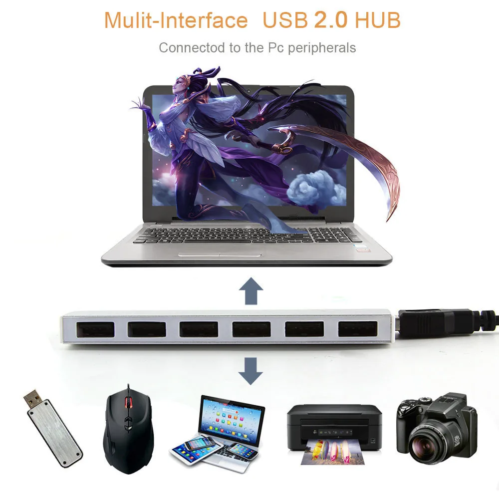 CHYI мульти концентратор USB 2 0 Алюминиевый сплав 7 портов сплиттер внешний адаптер