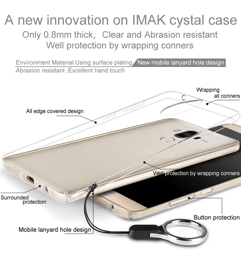 10 шт. IMAK Crystal 3 обновление 0.8 мм толщиной корпуса + Бесплатный мягкий