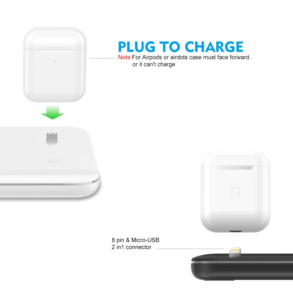 Qi 15W Wireless 3 in 1 Stand Station Charger For Apple Watch 5 4 3 2 Iphone 11 Pro Max XS MAX XR 8 Plus X Iwatch Airpods Pro 1 2