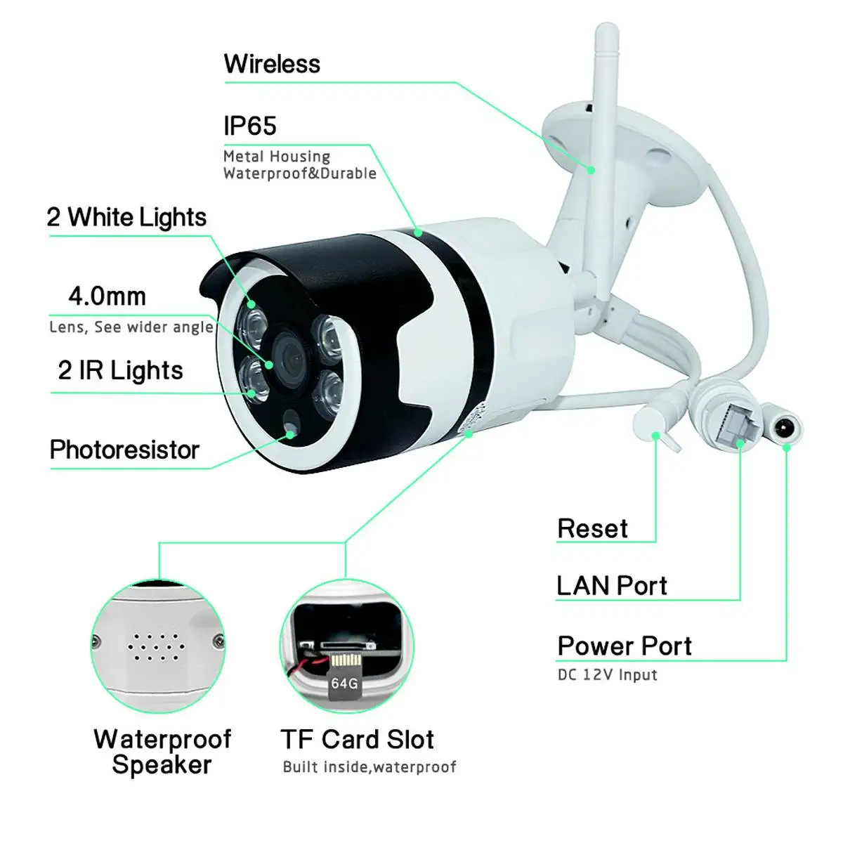 1080 P, 2MP, WiFi, домашняя IP камера для безопасности, обнаружение движения, ночное видение, облако, TF, водонепроницаемая, для Alexa Echos