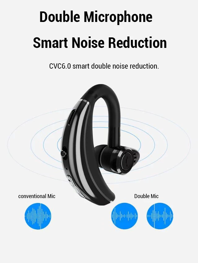 Sport IPX6 Waterproof Business Bluetooth Earphone Handsfree Noise Cancelling Wireless Stereo headset With Double Mic | Электроника
