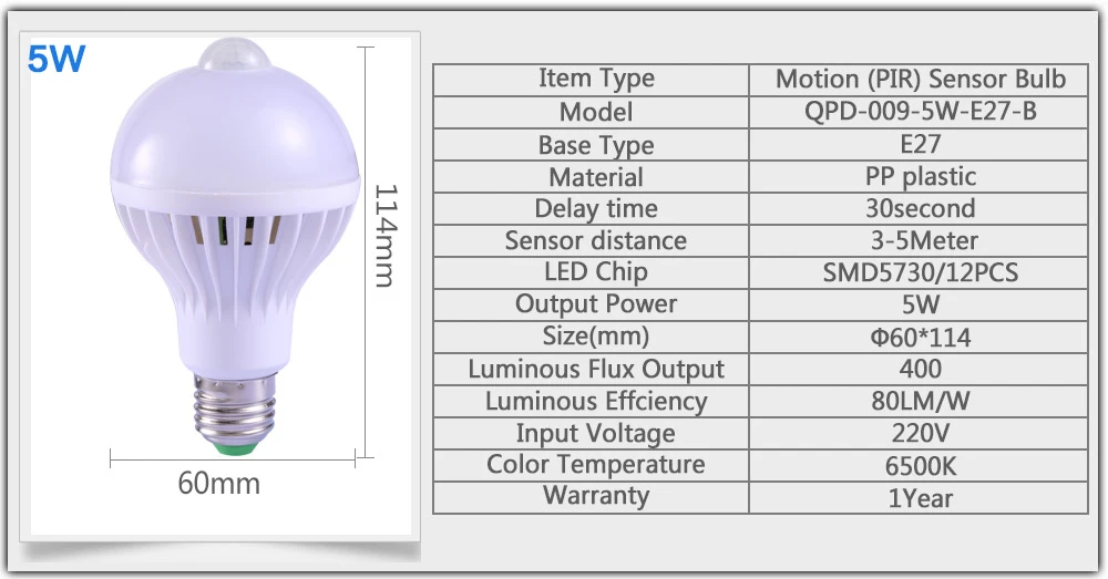 PIR motion sensor 5W E27 светодиодный светильник Сенсор лампы Звук/звук голоса, контролируемой светодиодные светильник pirmotion Сенсор светильник микроволновая печь Rader Сенсор лампа светильник - Испускаемый цвет: PIR motion sensor 5W