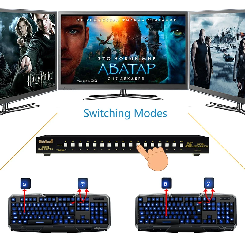 HDMI USB KVM Switch 16 порт экран Клавиатура Мышь совместное устройство Автоматическое