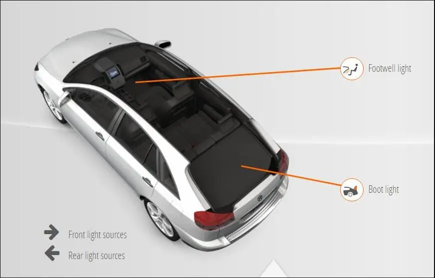 Для citroen DS4 DS5 Реле Ван автомобиля светодиодное Внутреннее освещение ошибок 4 шт - Цвет: DS5