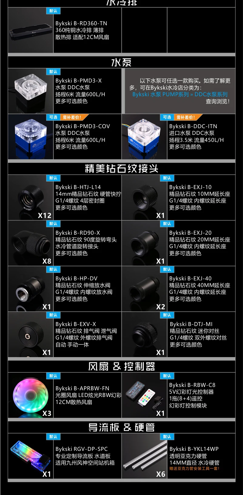 Bykski водный охладитель пластина для DeepCool Quadstellar чехол, RBW(5 V)/RGB(12 V), подходит для водяного охлаждения здания