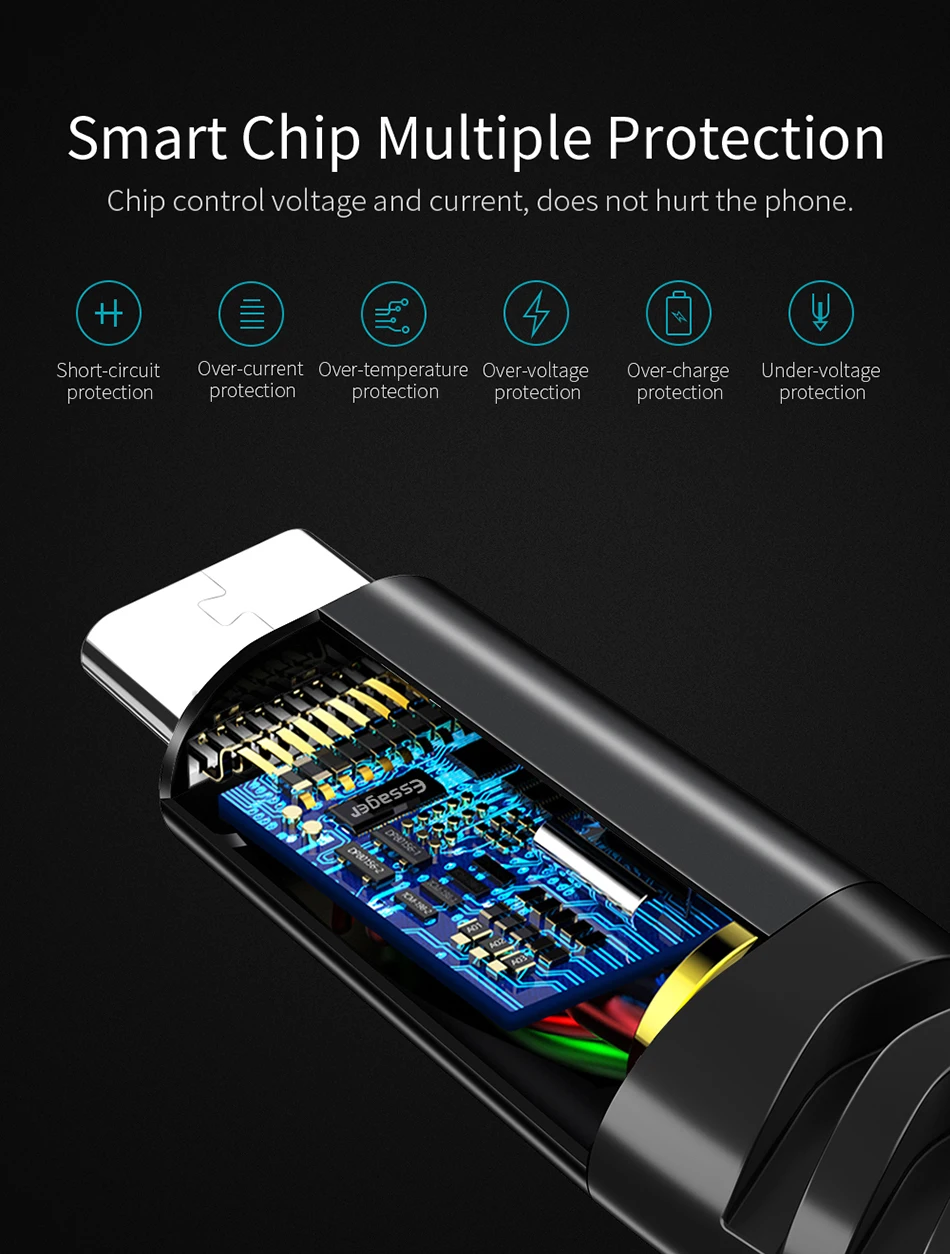 Essager usb type-C кабель для быстрой зарядки для samsung Galaxy S9 Plus huawei P10 P20 Xiaomi кабель USB C type-c USB-C шнур