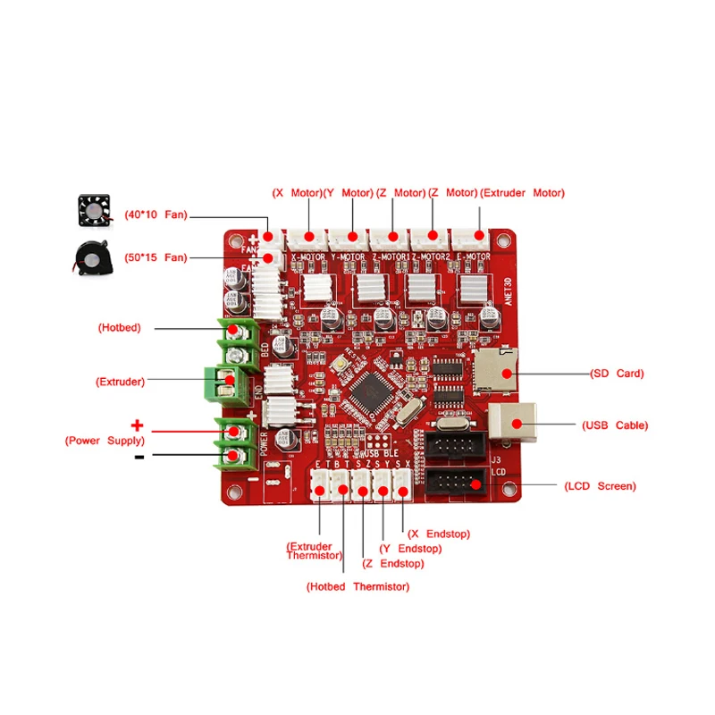 Материнская плата Anet материнская 12864 ЖК дисплей умный экран модуль управления ler