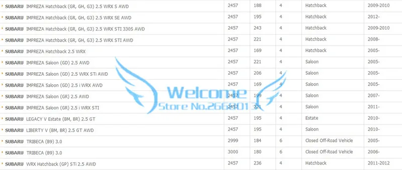 Оригинальная Свеча зажигания для MERCEDES-BENZ CLK FORD MONDEO SUBARU FORESTER IMPREZA LEGACY LIBERTY TRIBECA WRX VOLVO S60 S80 V70