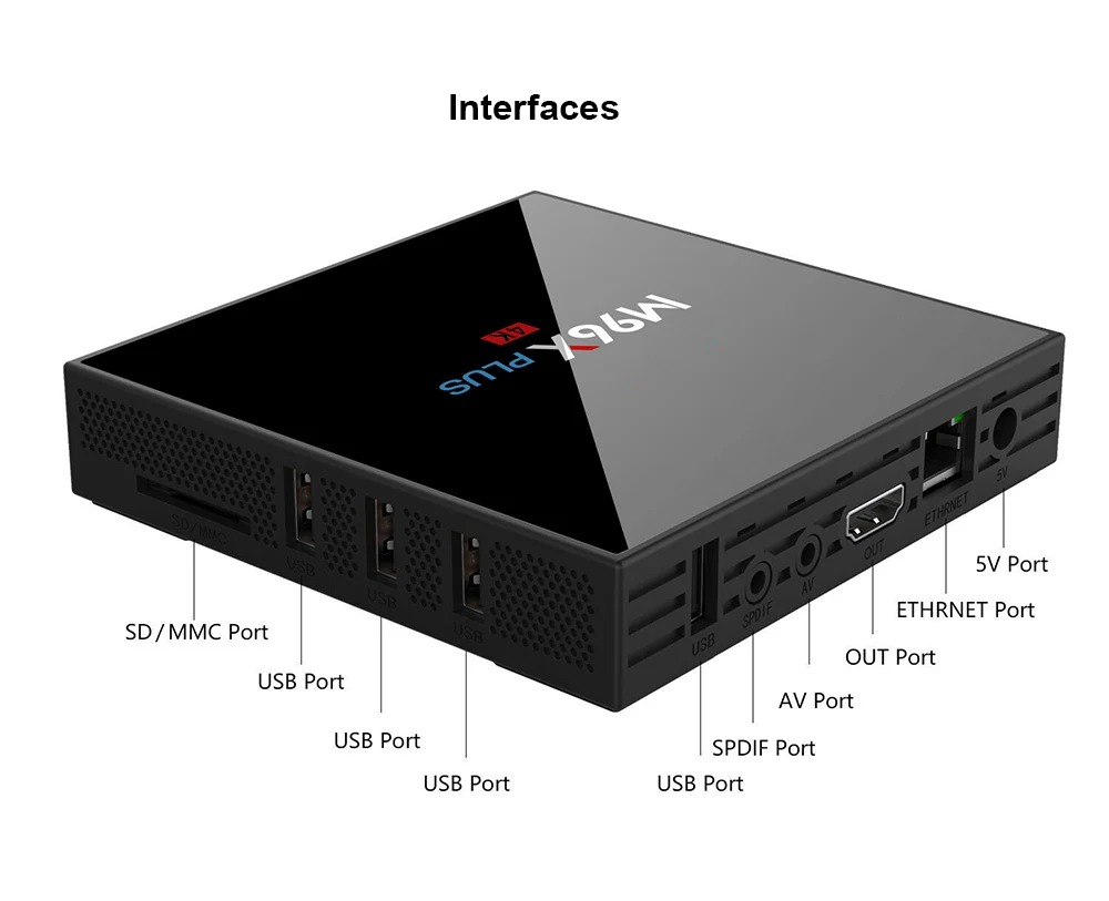 M96X плюс ТВ коробка Android7.1 Amlogic S912 64 бит Octa core 2 GB 16 4G + 5G Wi Fi BT4.0 LAN1000M 4 K комплект топ